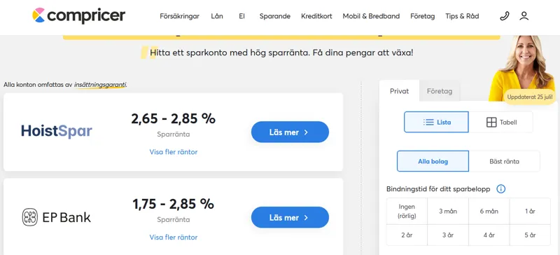Jämför sparräntor tex med Compricer